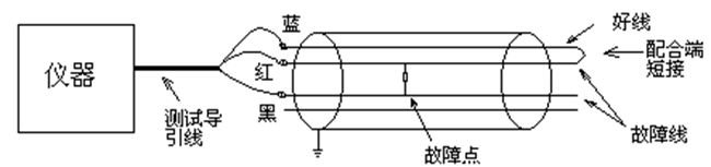 他混故障接線.png