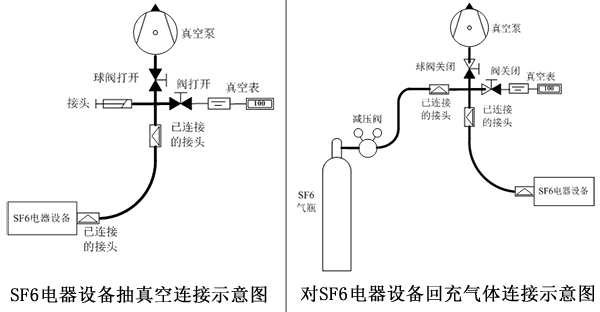 sf6接線圖.JPG