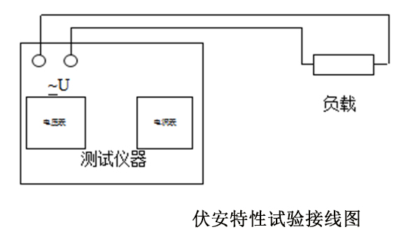 伏安特性試驗(yàn)接線圖 副本.JPG