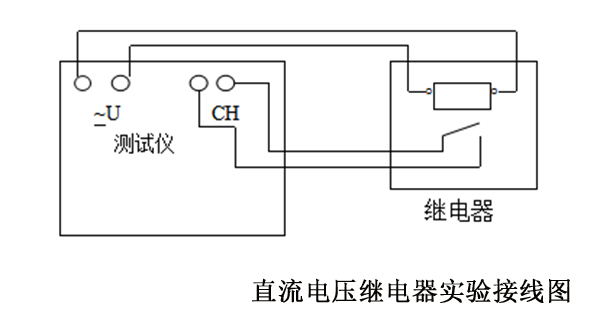 直流電壓繼電器試驗(yàn)接線圖 副本.JPG