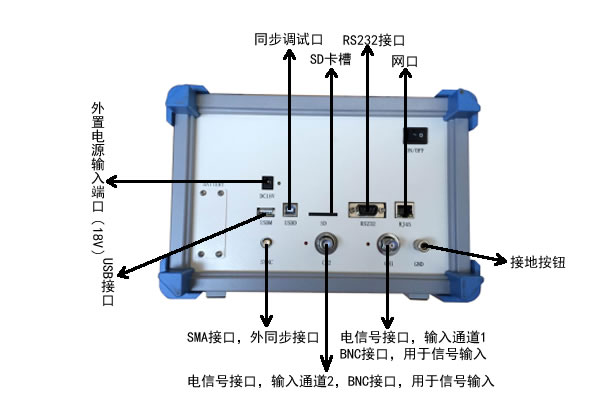 局部放電測試儀.jpg